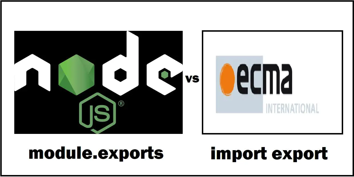 Cover Image for module.exports and ES modules (ESM) import export in Node.js