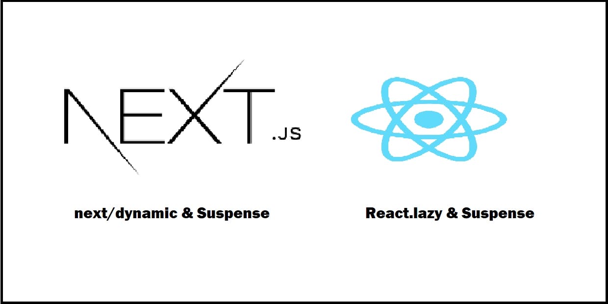 Cover Image for How to use React Suspense in Next.js